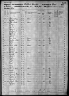 1860 United States Federal Census