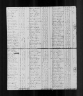 1790 United States Federal Census