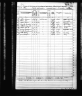 U.S. Federal Census Mortality Schedules, 1850-1885