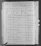 1880 United States Federal Census