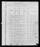 1880 United States Federal Census