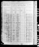 1880 United States Federal Census