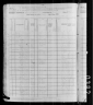 1880 United States Federal Census