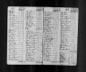 1790 United States Federal Census