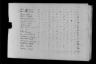 1810 United States Federal Census