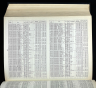 U.S., Select Military Registers, 1862-1985