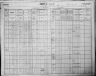 1901 Census of Canada