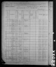 1880 United States Federal Census