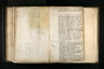 London, England, Baptisms, Marriages and Burials, 1538-1812