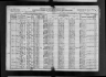 1920 United States Federal Census