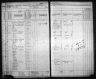 Kansas State Census Collection, 1855-1925