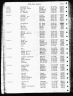 Texas Death Index, 1903-2000