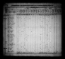 1830 United States Federal Census