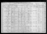 1910 United States Federal Census