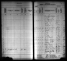 Kansas State Census Collection, 1855-1925