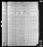 1880 United States Federal Census