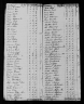 1790 United States Federal Census