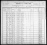 1900 United States Federal Census