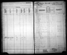 Kansas State Census Collection, 1855-1925