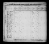 1830 United States Federal Census