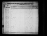 1830 United States Federal Census