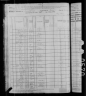 1880 United States Federal Census