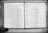 New York, State Census, 1915