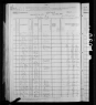 1880 United States Federal Census