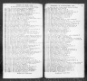 Australian Electoral Rolls, 1903-1954