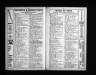 U.S. City Directories, 1821-1989 (Beta)