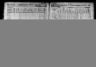 Selected U.S. Federal Census Non-Population Schedules, 1850-1880