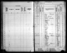 Kansas State Census Collection, 1855-1925