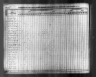 1840 United States Federal Census