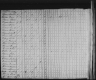 1820 United States Federal Census