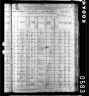 1880 United States Federal Census