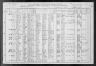 1910 United States Federal Census