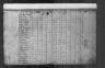 1810 United States Federal Census