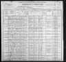 1900 United States Federal Census