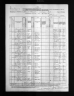 Nebraska State Census Collection, 1860-1885