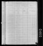 1880 United States Federal Census