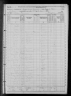 1870 United States Federal Census