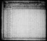 1830 United States Federal Census