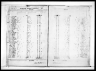 Alabama State Census, 1820-1866