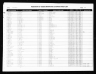 North Carolina, Marriage Records, 1741-2011