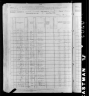 1880 United States Federal Census