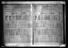 Selected U.S. Federal Census Non-Population Schedules, 1850-1880