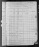 1880 United States Federal Census