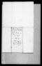 Tennessee, Wills and Probate Records, 1779-2008