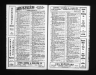 U.S. City Directories, 1821-1989