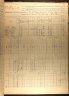 Selected U.S. Federal Census Non-Population Schedules, 1850-1880